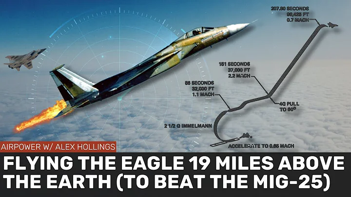 STREAK EAGLE: How the F-15 beat Russia's MiG-25