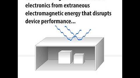 The Altek Minute - Episode 2 | PROTECTING ELECTRONIC DEVICES WITH EMI/RFI SHIELDING FROM ALTEK