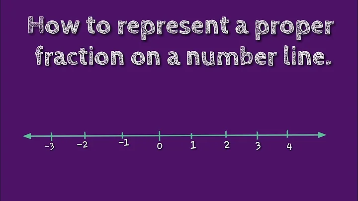 How to represent a proper fraction on a number line. @SHSIRCLASSES.