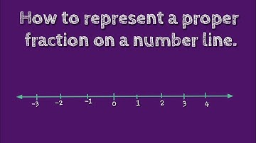 How to represent a proper fraction on a number line. @SHSIRCLASSES.
