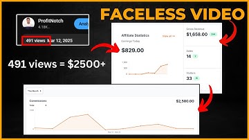 Deze "gezichtsloze" YouTube-methode leverde $ 2500 op met 491 weergaven