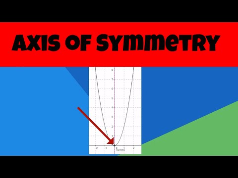 Video: Ved definisjon av symmetriakse?