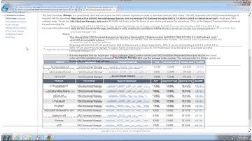 JMP®: How to Use the SAS® Download Manager to Install JMP 12 Software