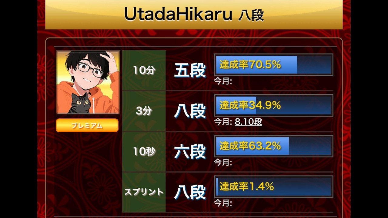 【将棋ウォーズ】朝日アマ名人が達成率40％到達まで終われません ＃3切れ