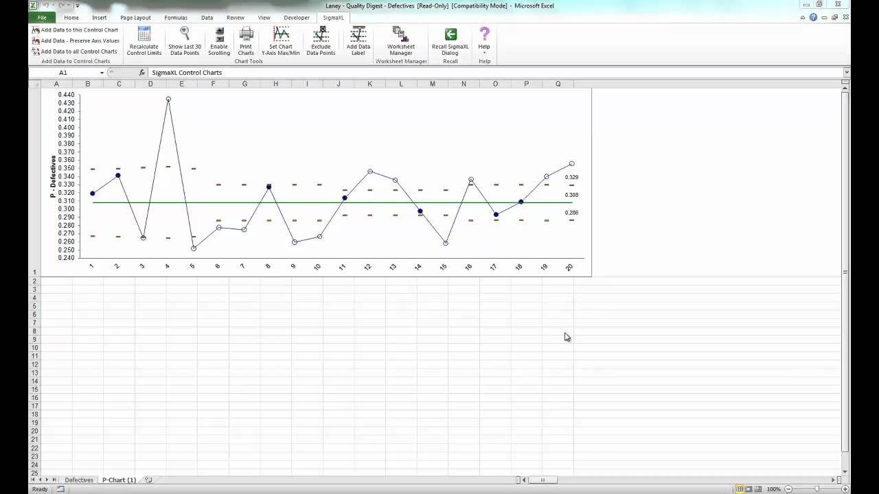 P Chart Excel