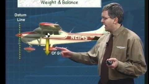 Commercial Pilot Airplane - Aircraft Performance - ASA (Aviation Supplies & Academics)