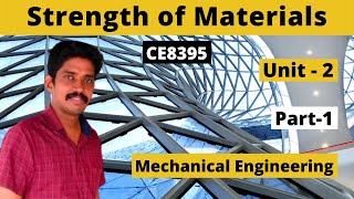 Full Strength of Materials for Mechanical Engineers| SOM| CE8395| Unit-2| Mech Update