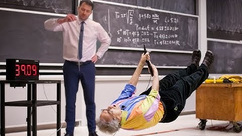 Coriolis Force - Q14: Foucault Pendulum