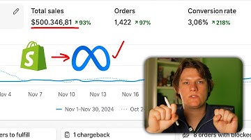 This Facebook Ad Structure Makes $500k/month (here
