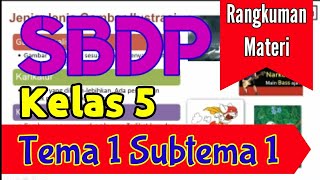Rangkuman Materi | SBdP ( Gambar Cerita ) - Tema 1 Subtema 1 Kelas 5