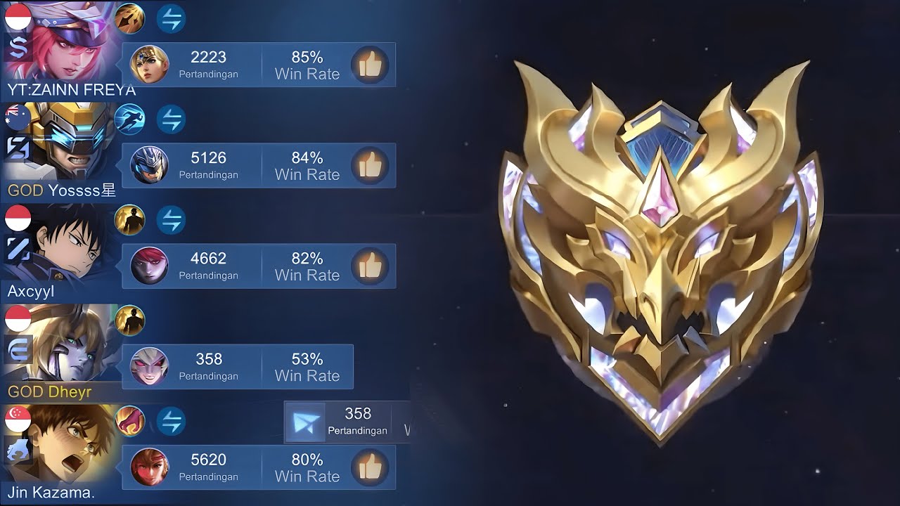 Detik Detik Mythic Immortal Aldous Ku Malah DIAMBIL MUSUH ! Waktunya Dyrroth Beraksi !!