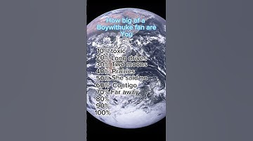 How Big Of A Boywithuke Fan Are You?