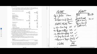 MANAGEMENT ACCOUNTING RUSH HOUR: ECONOMIC VALUE ADDED(EVA) - NOV 2023