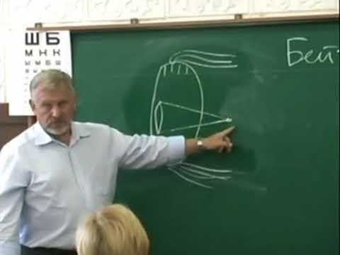 Машинное зрение курс