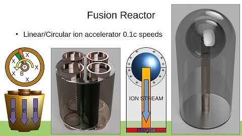 Fusion Reactor