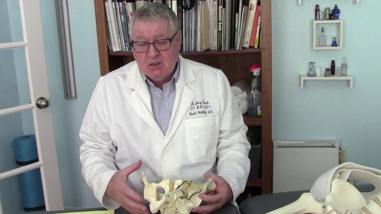 Pelvic Support For Pubic Joint Dysfunction, Pubic Symphyseal Diastasis and SIJD