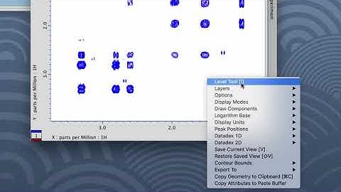 Delta Tutorials: 2D Contours and Zooming