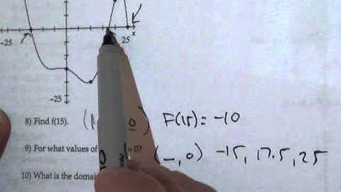 MAC 1105 Test 2 Review Numers 8, 9, and 10