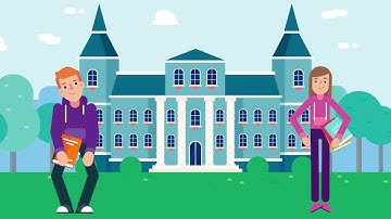 The Loop Experience Platform Solutions for Campus Experience