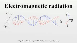 Electromagnetic radiation