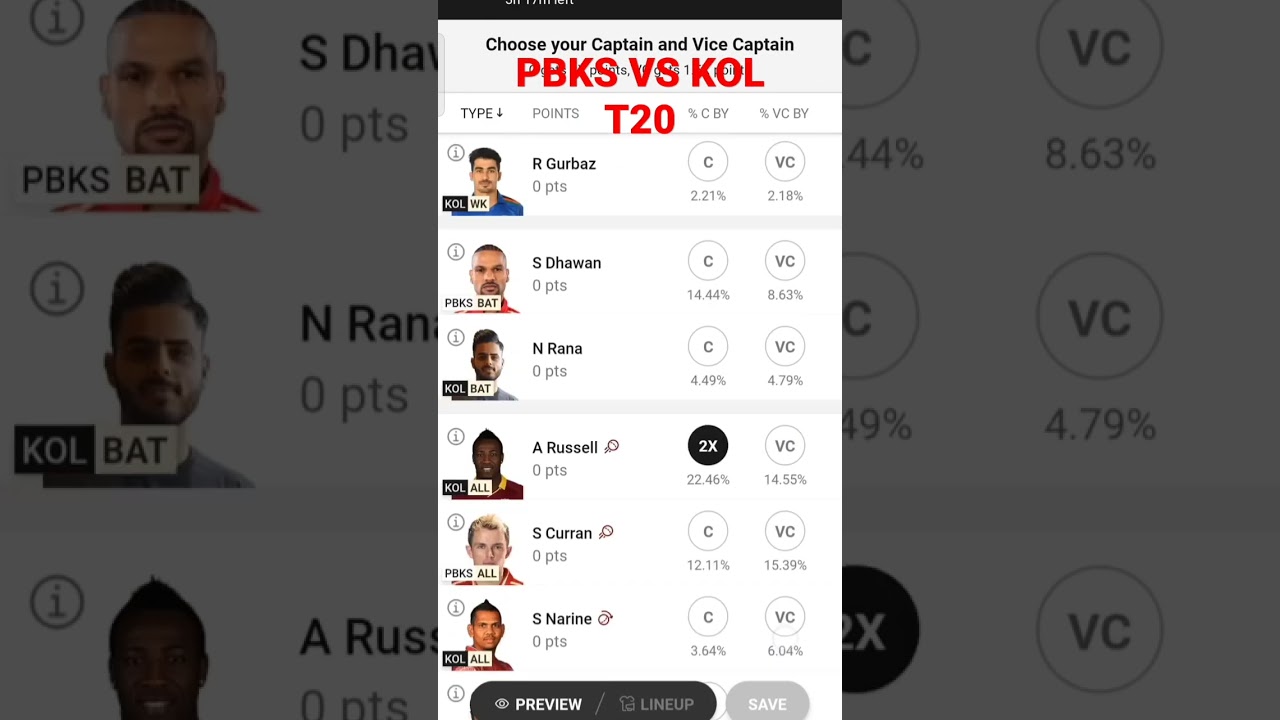 PBKS VS KOL T20 MATCHES