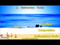Sedimentary Rocks Video for kids by makemegenius.com