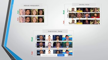 Brief Introduction of the topic (Face Forgery Detection)