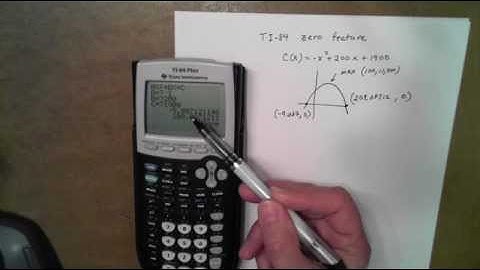 M140 TI-84 Zero Feature