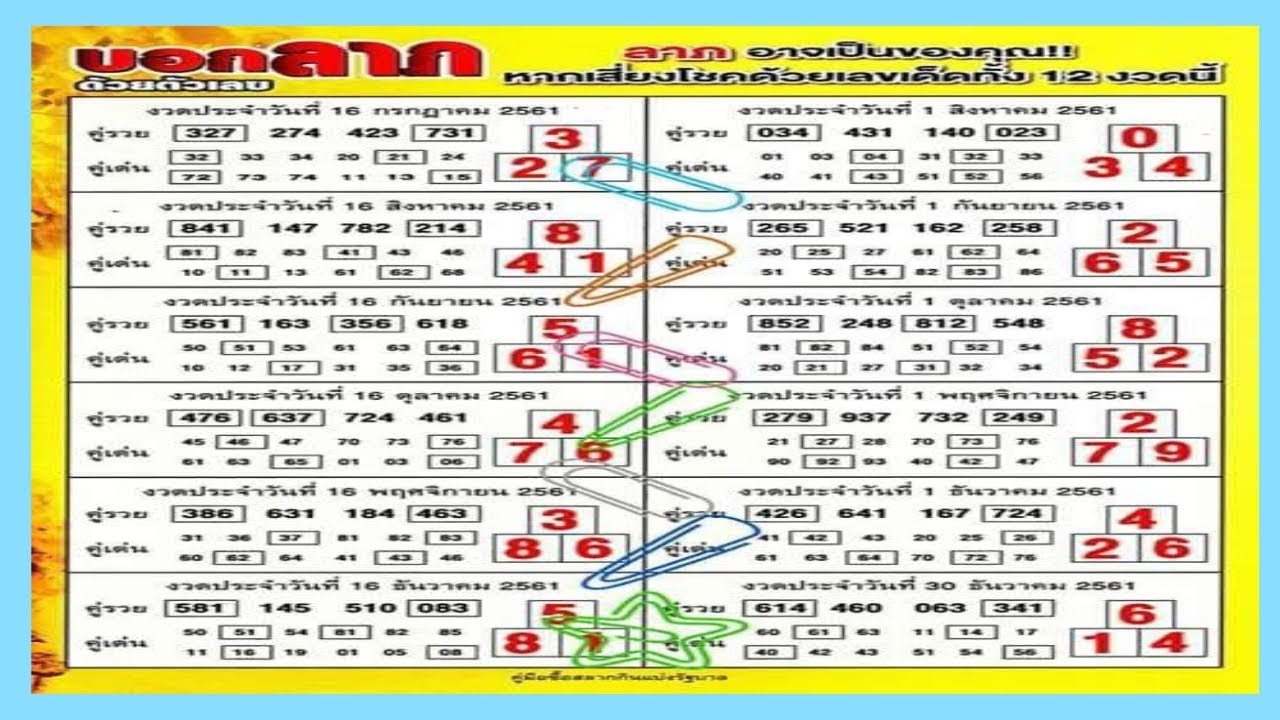 หวย ออก วัน ศุกร์ เลข เด่น วัน นี้