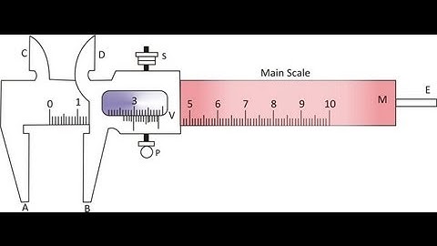 Physics lectures for JEE- IITJEE 2012 Physics 1 d