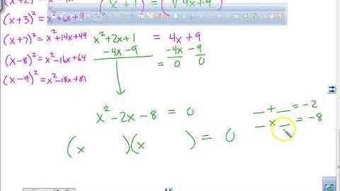 2 1 Power and Radical Functions Part A