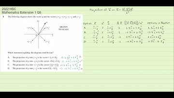 Solution to problem for Mathematics Extension 1 HSC NSW 2022 Question 6