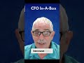 Unlock Business Cash Flow: Why Your Business Isn't Profitable #shorts