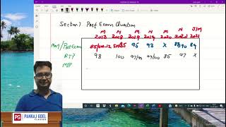 Famous Final Accounts: lecture 101:One Stop Solution:Your One Stop Learning Platform for Commerce & Finance Net Worth