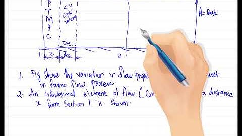 z1- fanno flow - governing equations -derivation -part 1
