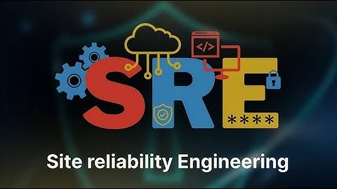 🎯 Ace Your SRE Interview | Complete SRE Preparation Guide SLI, SLO, SLA, System Design, On-call