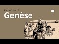 Gense1250  synthse