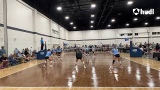 Serve Receive