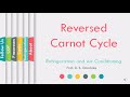 Refrigeration Basics- Reversed Carnot Cycle | COP | ProfDSGhodake | L04 | LetsLearnAndGrowTogether