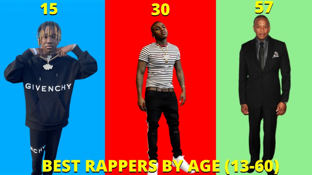 BEST RAPPERS BY AGE (13-60) - YouTube