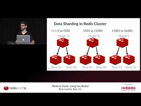 Redis is Dead Long live Redis!