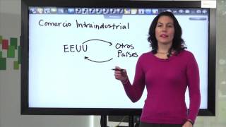PUCP - ¿Qué es el comercio intraindustrial