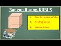 Cara Menghitung Keliling Kubus