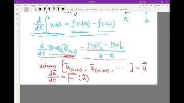 Lecture9.8. First order finite volume: Burgers equation