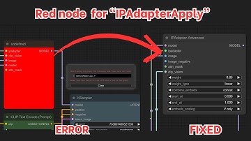 Cách sửa lỗi IPAdapter plus trên workflow ComfyUI
