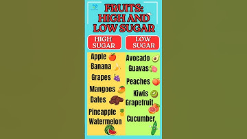 🌟 Fruits: High and Low Sugar – What’s Best for Your Health? 🍎🥑 | Doctor Cures.