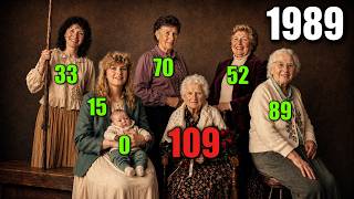 Timeline of an American Family Across 7 Generations | Family Timeline