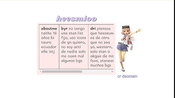 🍥 Scroll Carrd Tutorial [NON PRO] — © dscmain