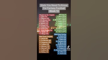 Stats You Need To Know For Fantasy Football Week 13 #NFL #FantasyFootball #FantasyFootballAdvice