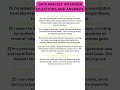 Data Analyst Interview Questions and Answers #interview #jobinterview #dataanalyst #techjobs #shorts